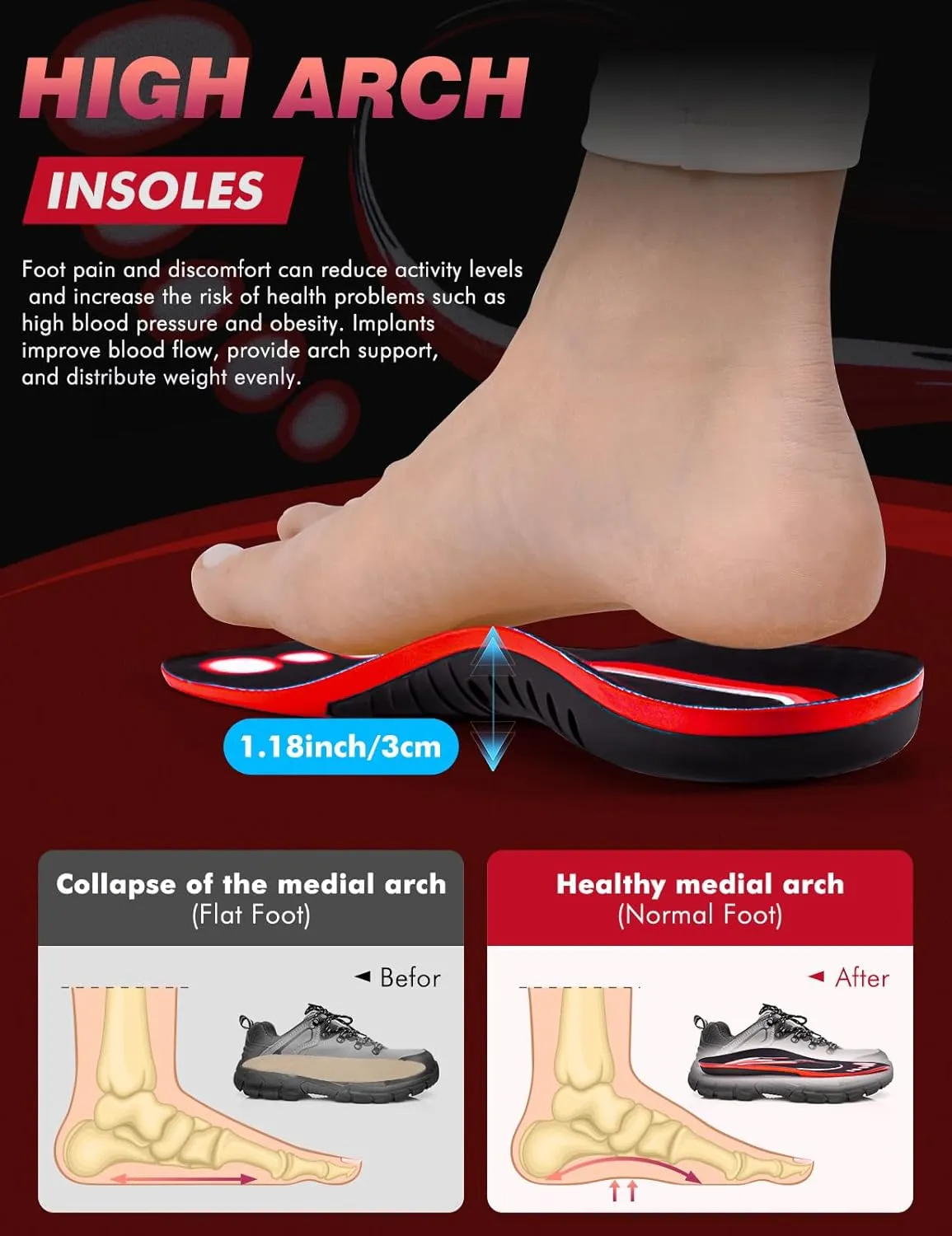 2 Pairs Plantar Fasciitis Relief Insoles, Arch Support Inserts for Men Women, Athletic Gel Insoles Men for Athletic, Orthotic Inserts for High Arch, Flat feet, Pain Relief