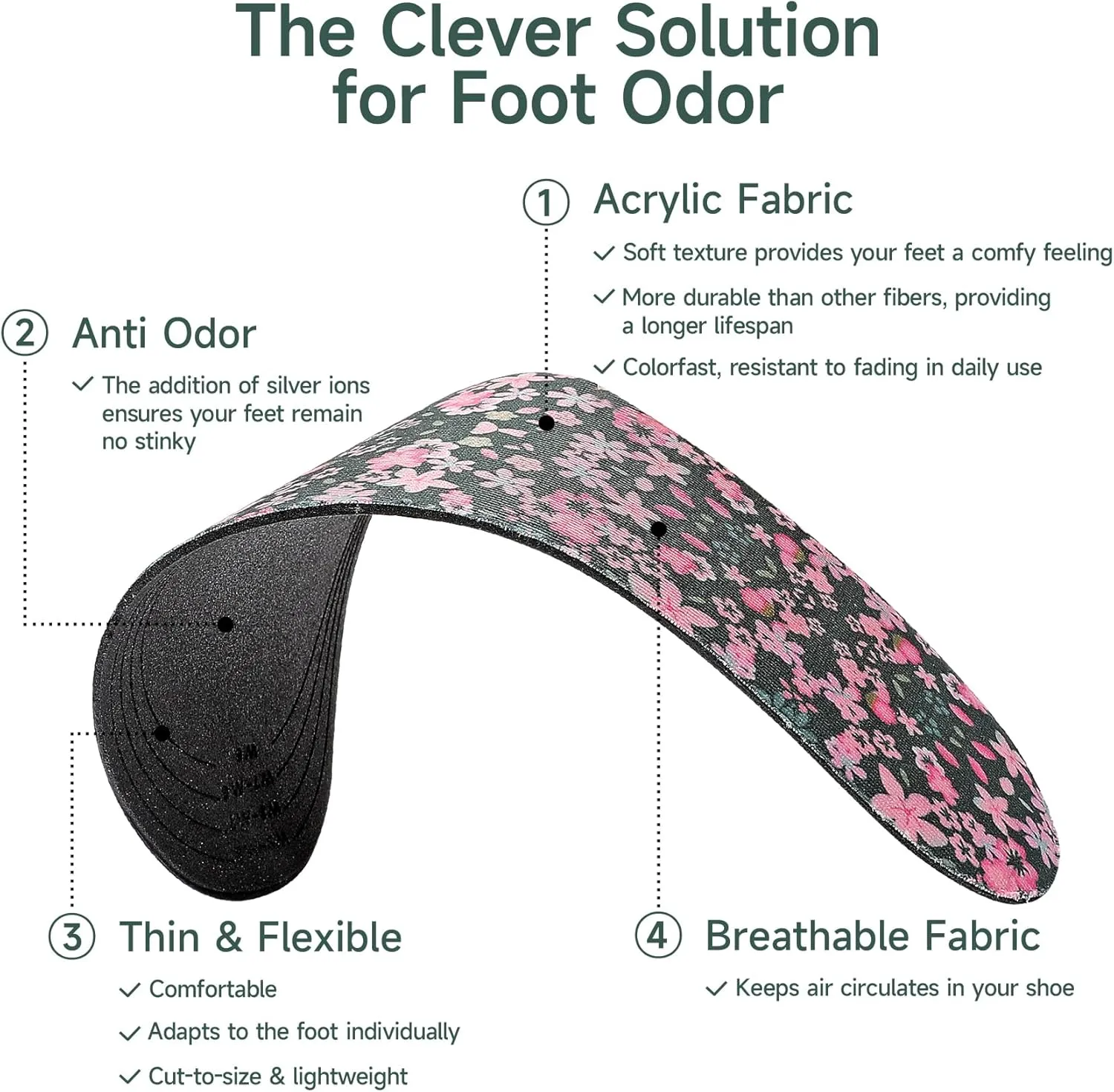6 Pairs No Show Socks Inner Soles for Women,Barefoot Sockless Shoe Inserts,Anti-Odor Non Slip,Washable,Multi Floral Print,Size 6-9