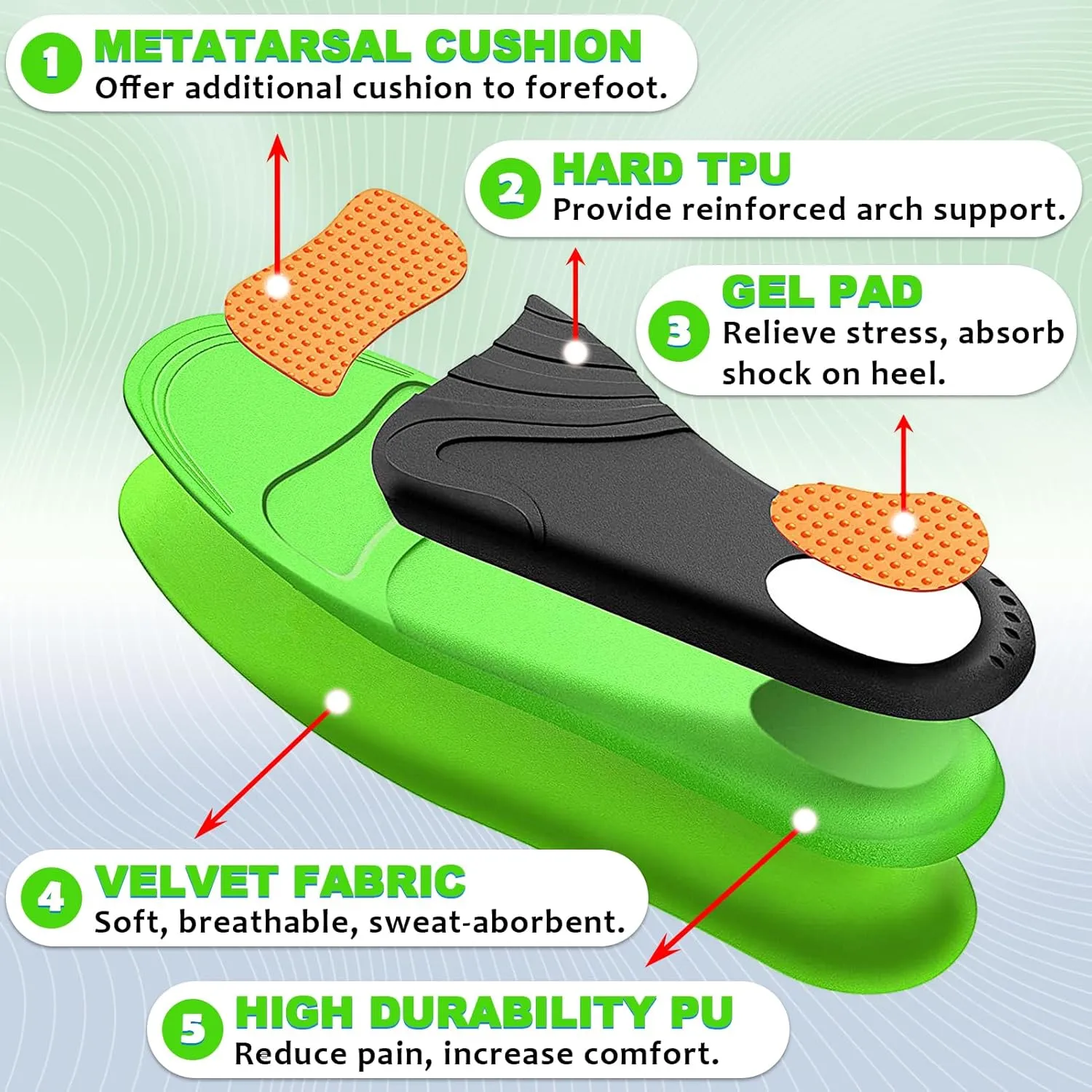 Ailaka Orthotic Cushion Arch Support Shoe Insoles for Men & Women, Unisex Daily Shock Absorption Gel Sports Inserts for Flat Feet, Plantar Fasciitis, Heel Pain Relief