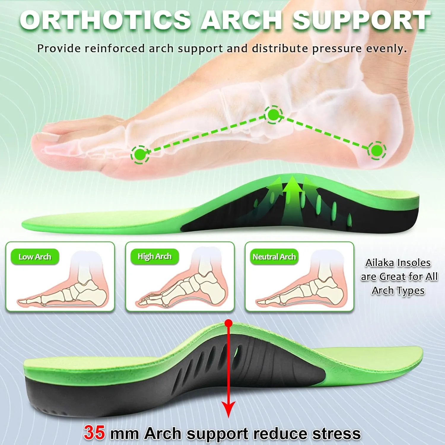 Ailaka Orthotic Cushion Arch Support Shoe Insoles for Men & Women, Unisex Daily Shock Absorption Gel Sports Inserts for Flat Feet, Plantar Fasciitis, Heel Pain Relief