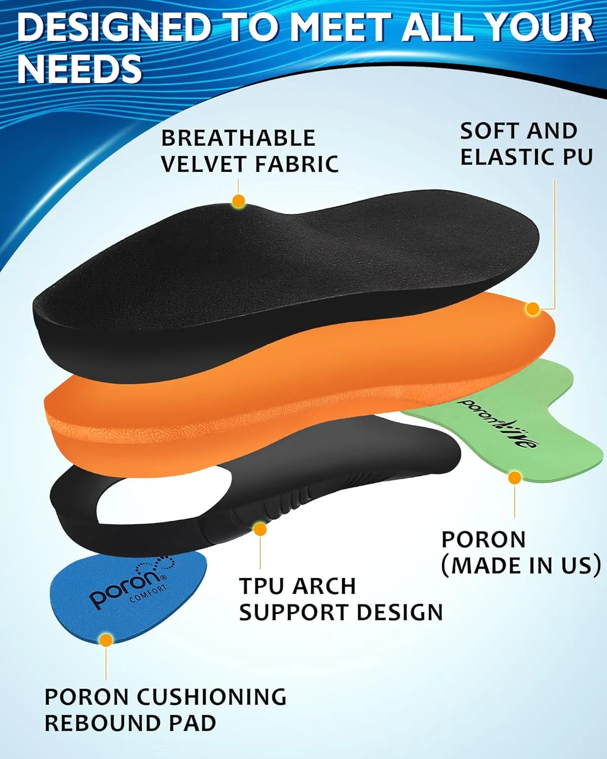 Ailaka Work Boot Insoles for Standing All Day, High Arch Support Insoles for Men Women, Comfort Cushion Shock Absorption Orthotic Inserts for Flat Feet Plantar Fasciitis