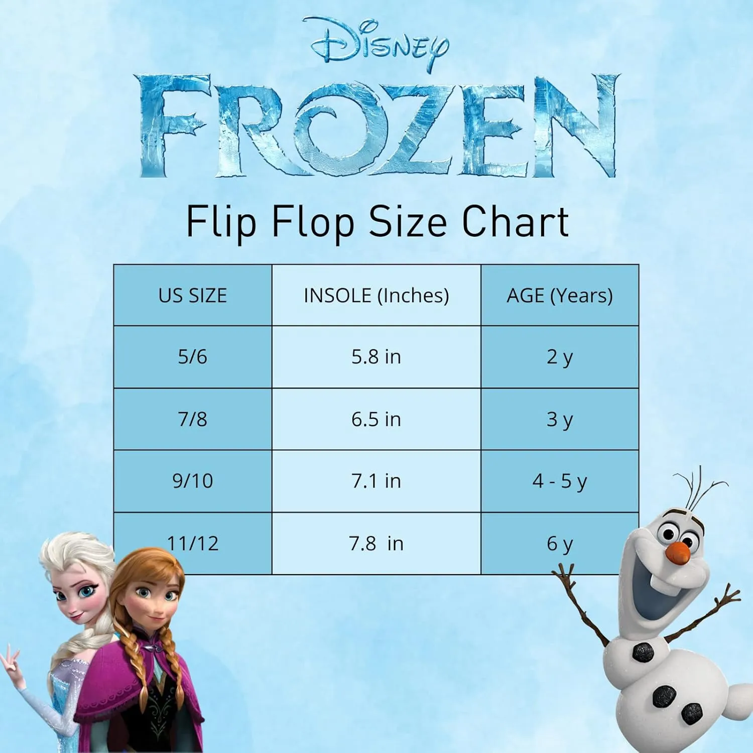 Disney Girls Boys Character Flip Flops Sandals Kids Water Shoes - Minnie Mickey Stitch Moana Toy Story Frozen Cars Encanto Princess Thong Beach Slides Slip On Quick Dry (Toddler-Little Kid)