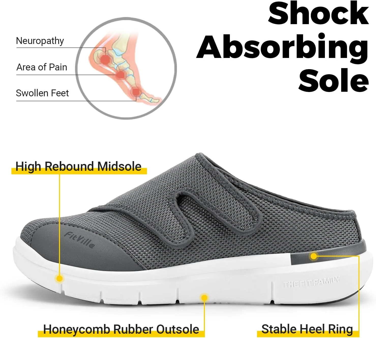 FitVille Diabetic Shoes for Men Slip-On Mules for Swollen Feet Extra Wide Adjustable Clogs Walking Shoes for Plantar Fasciitis Indoors Outdoors