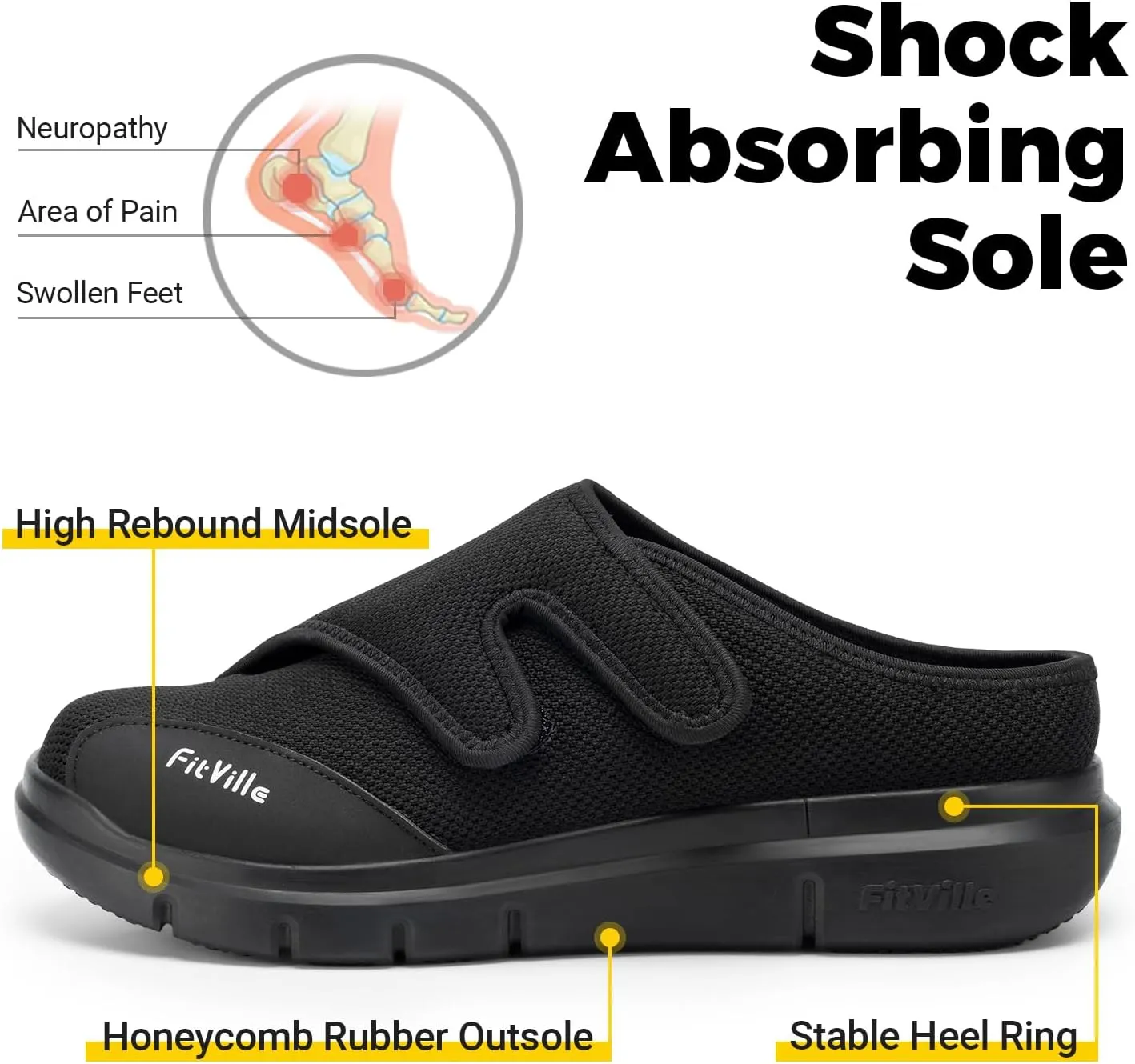 FitVille Diabetic Shoes for Men Slip-On Mules for Swollen Feet Extra Wide Adjustable Clogs Walking Shoes for Plantar Fasciitis Indoors Outdoors