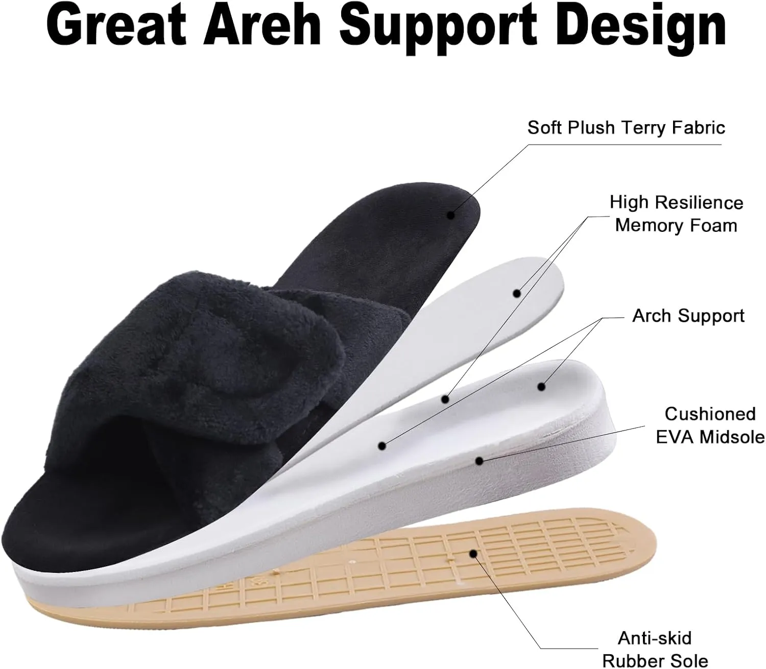 Git-up Women's Adjustable Diabetic Slippers Memory Foam House Shoes Cozy Arch Support Orthotic Heel Cup Arthritis Edema Slippers Non Slip Rubber Sole, Open Toe Fuzzy Slide Sandals for Ladies