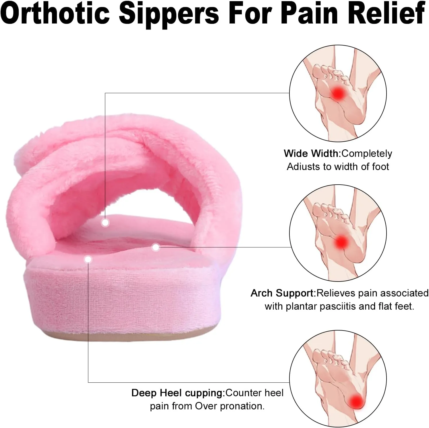 Git-up Women's Adjustable Diabetic Slippers Memory Foam House Shoes Cozy Arch Support Orthotic Heel Cup Arthritis Edema Slippers Non Slip Rubber Sole, Open Toe Fuzzy Slide Sandals for Ladies