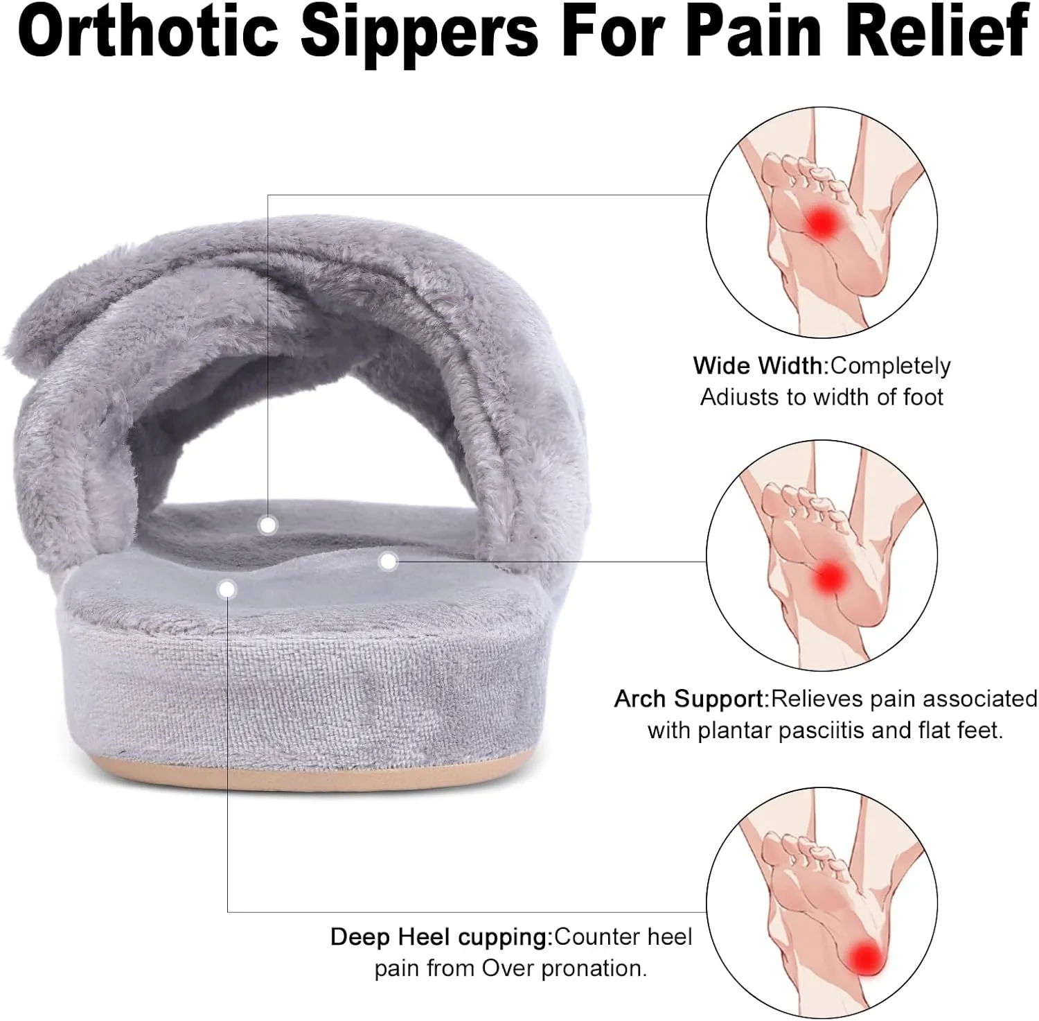 Git-up Women's Adjustable Diabetic Slippers Memory Foam House Shoes Cozy Arch Support Orthotic Heel Cup Arthritis Edema Slippers Non Slip Rubber Sole, Open Toe Fuzzy Slide Sandals for Ladies