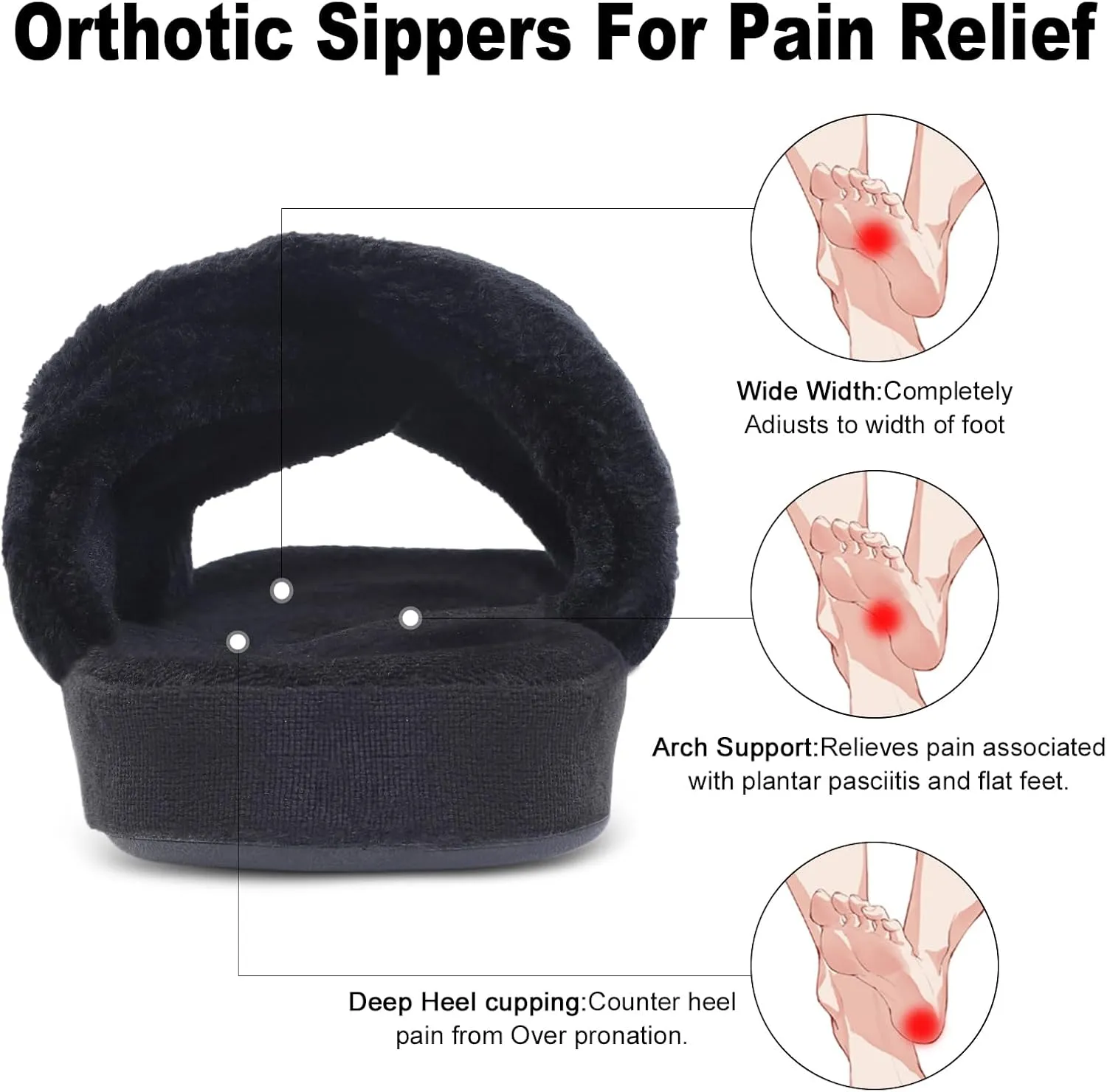 Git-up Women's Adjustable Diabetic Slippers Memory Foam House Shoes Cozy Arch Support Orthotic Heel Cup Arthritis Edema Slippers Non Slip Rubber Sole, Open Toe Fuzzy Slide Sandals for Ladies