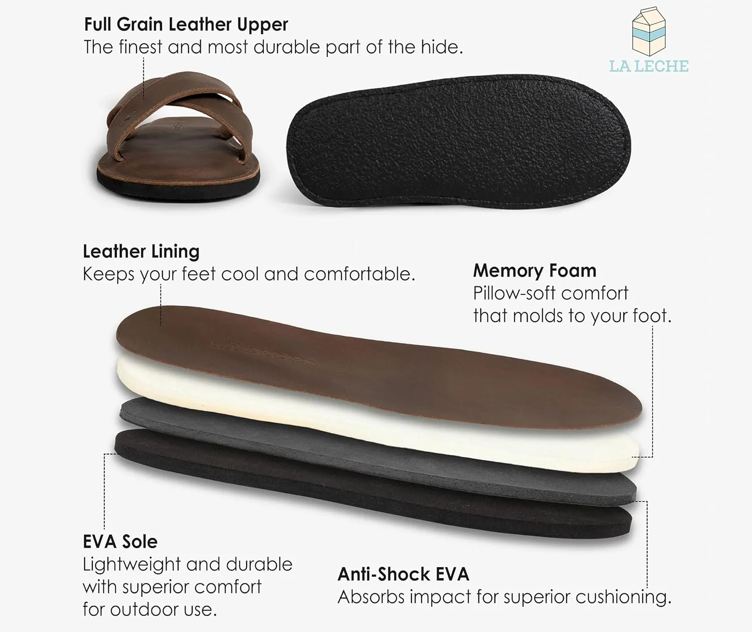 La Leche, The Wanderer Sandals, Slide Sandals with Soft Cushion, Indoor and Outdoor Shoes, Full Grain Leather & Memory Foam, Handmade