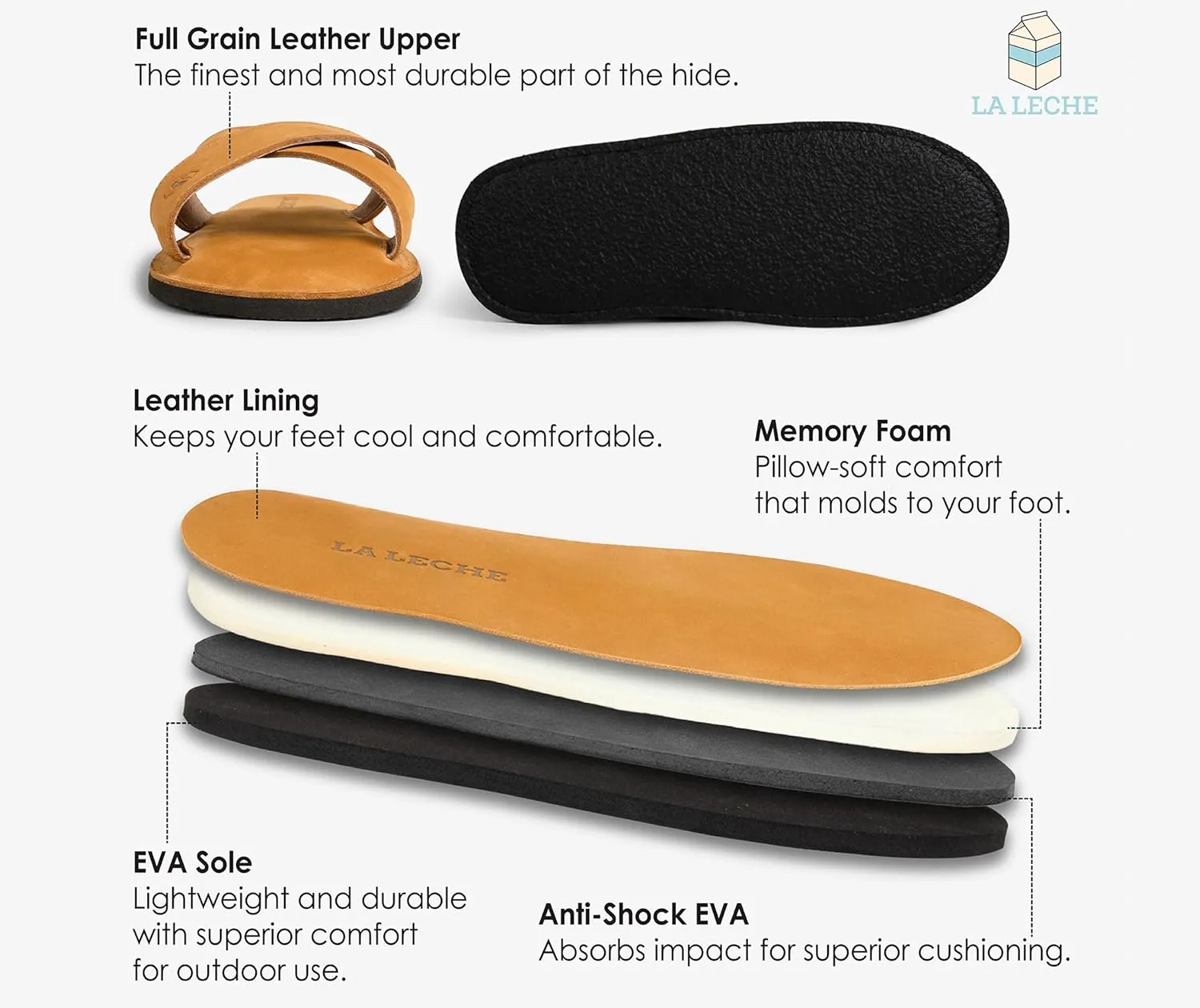 La Leche, The Wanderer Sandals, Slide Sandals with Soft Cushion, Indoor and Outdoor Shoes, Full Grain Leather & Memory Foam, Handmade