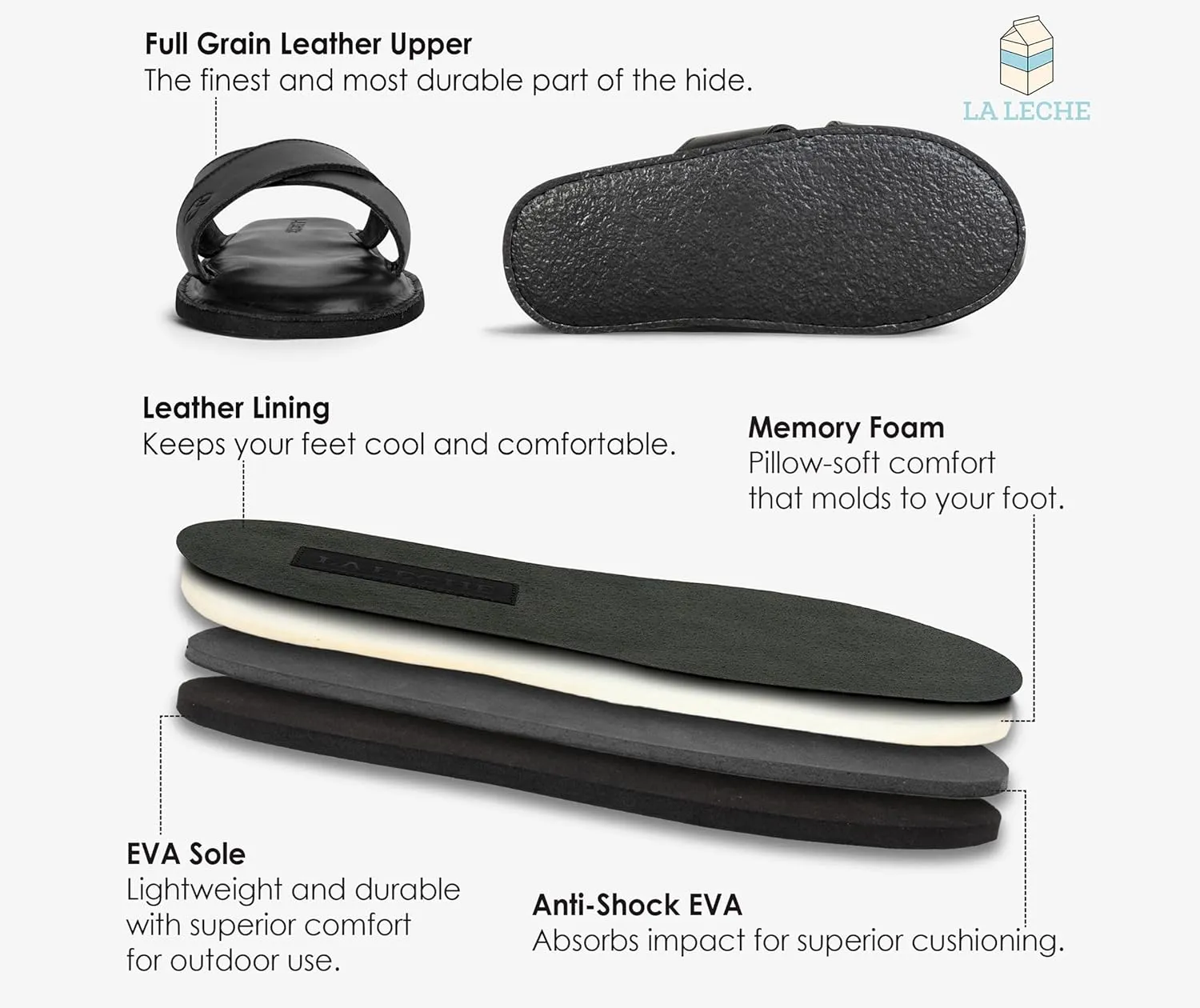 La Leche, The Wanderer Sandals, Slide Sandals with Soft Cushion, Indoor and Outdoor Shoes, Full Grain Leather & Memory Foam, Handmade