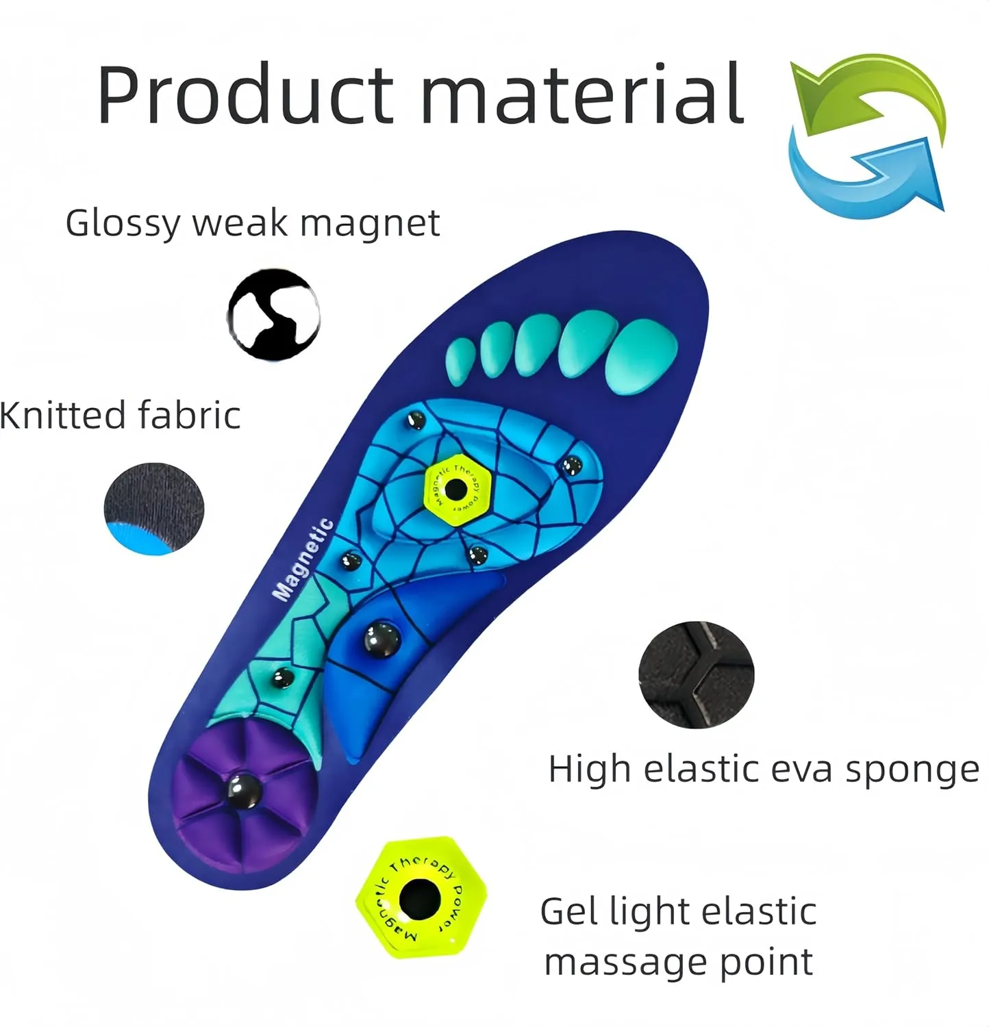 Magnetic Acupressure Insoles for Foot Comfort & Arch Support – Relieves Foot Fatigue, Includes Breathable Socks for All-Day Wear, Ideal for Work Boots, Sneakers, Walking & Standing (Blue, M/8-11)