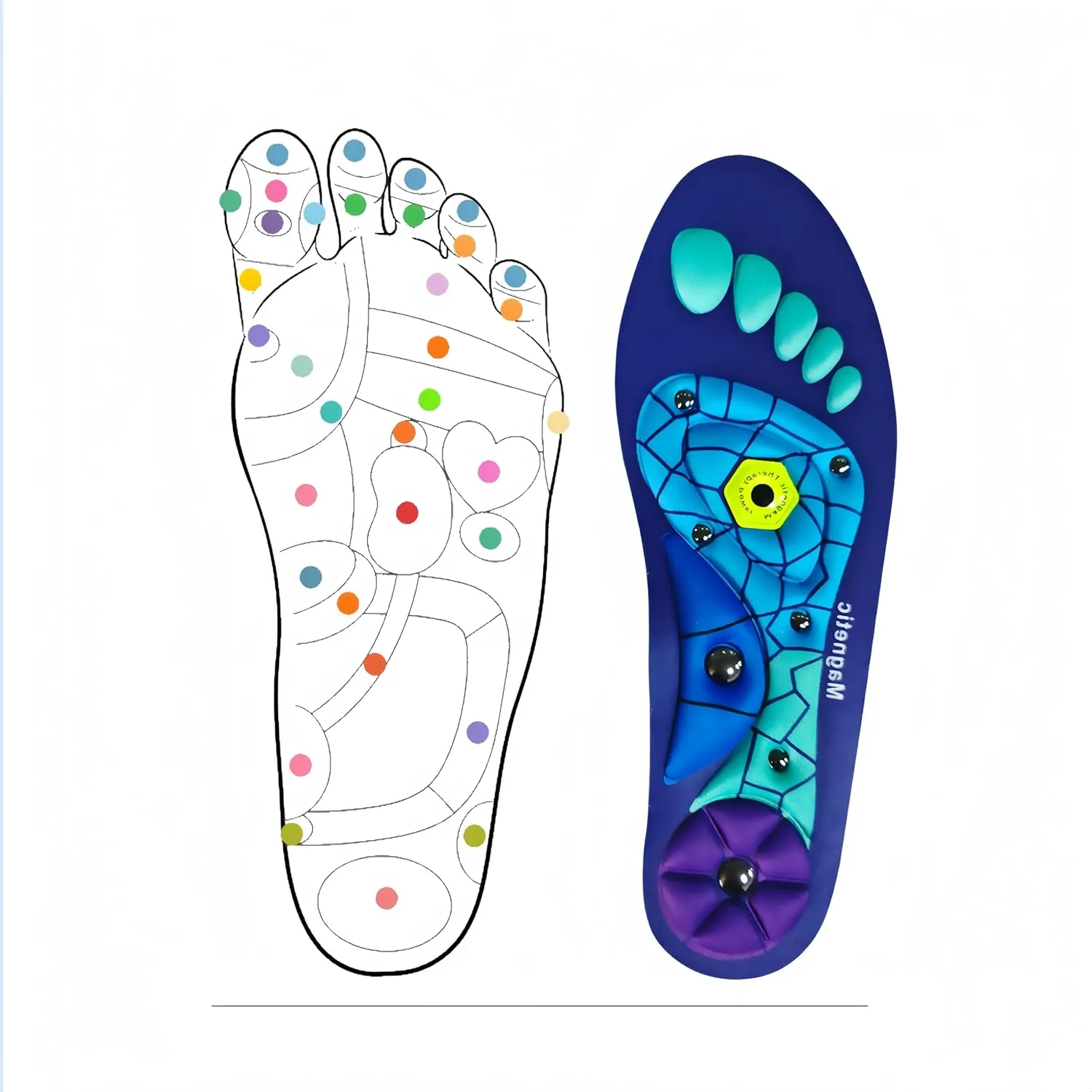 Magnetic Acupressure Insoles for Foot Comfort & Arch Support – Relieves Foot Fatigue, Includes Breathable Socks for All-Day Wear, Ideal for Work Boots, Sneakers, Walking & Standing (Blue, M/8-11)