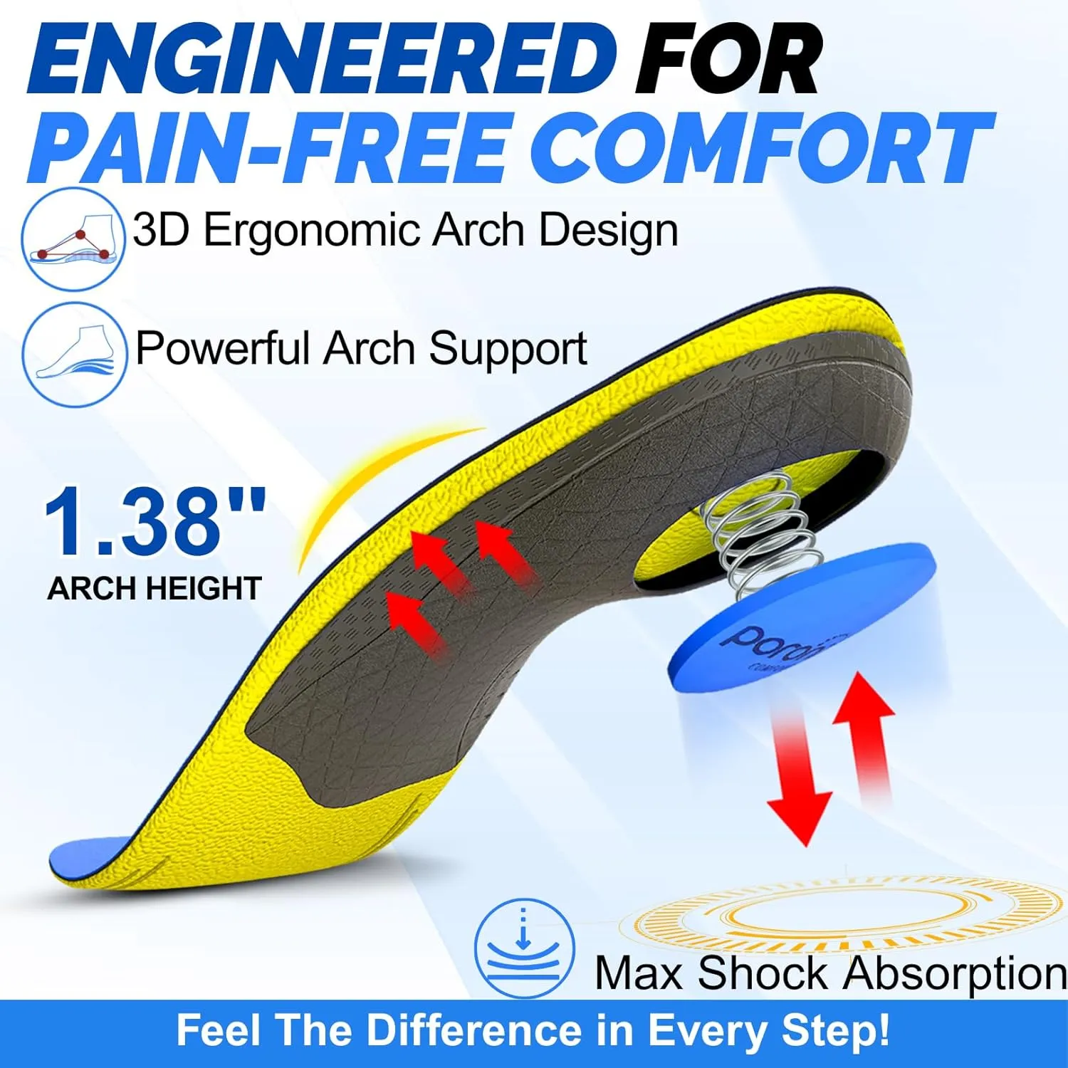 Plantar Fasciitis Orthotic Insoles – Bamboo Charcoal Odor & Moisture Control, Heavy Duty Arch Support, Foot Pain Relief, Shock Absorption, Work Boots, Breathable Comfort for Men & Women