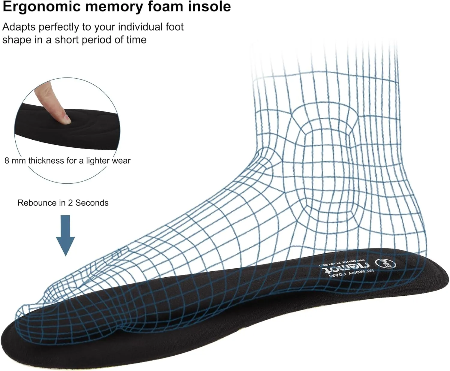 riemot 2 Pairs Memory Foam Insoles for Men Replacement Shoe Inserts for Work Boot,Sneaker,Comfort Cushion Shoe Insoles,Breathable Inner Soles Shock Absorbing for Foot Pain Relief Black US8.5/ EU41.5