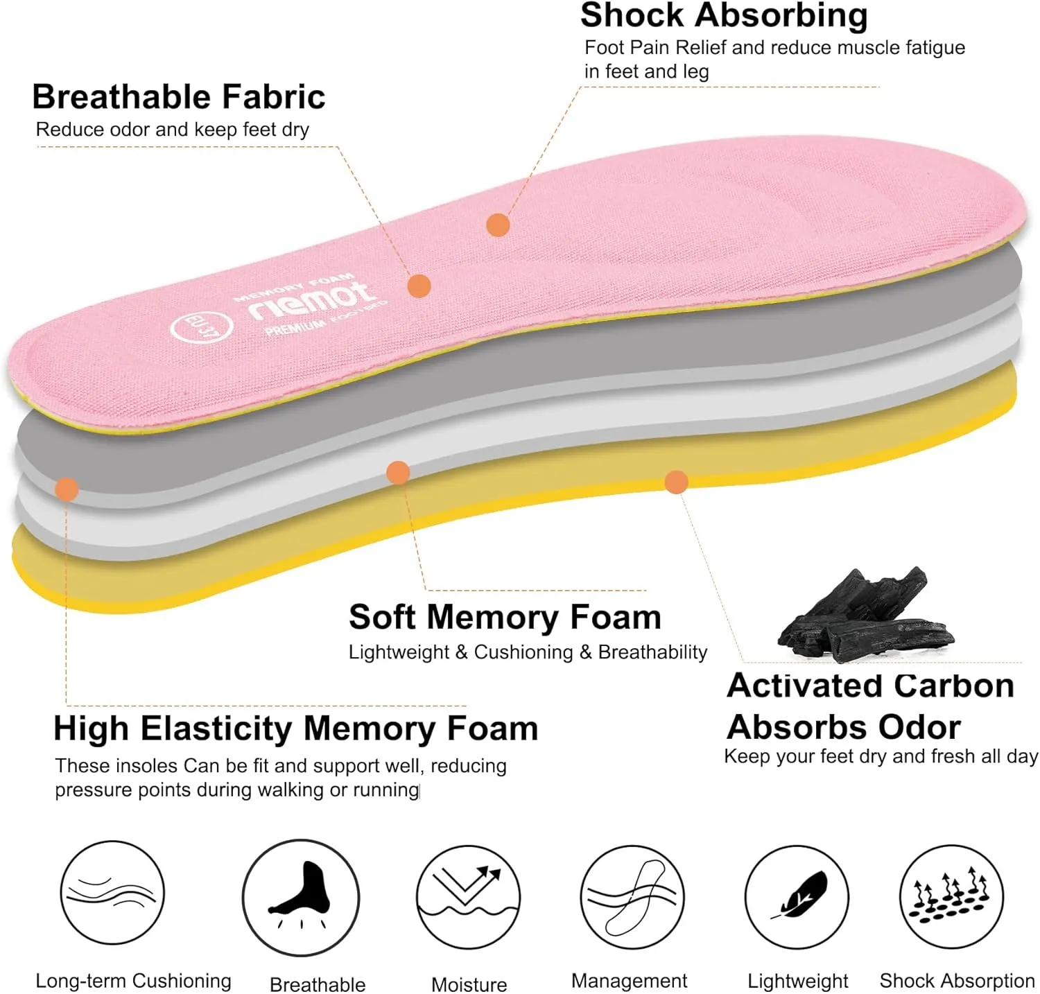riemot 2 Pairs Memory Foam Insoles for Women Replacement Shoe Inserts for Work Boot,Sneaker,Comfort Cushion Shoe Insoles,Breathable Inner Soles Shock Absorbing for Foot Pain Relief Pink US9.5/ EU40.5