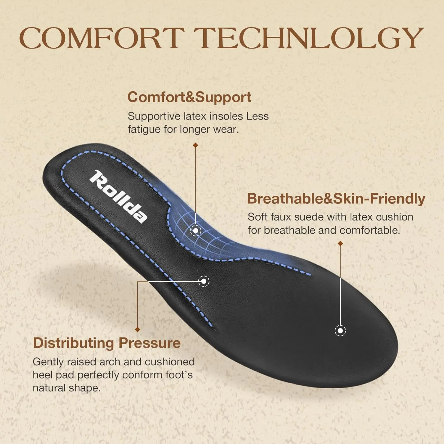 Rollda Women's Wedge Sandals, Platform Sandals High Heels for Women, Fashion Dressy Casual Sandals 2025, Comfortable Open Toe Brown Summer Shoes with Back Zipper Design, Adjustable Ankle Strap
