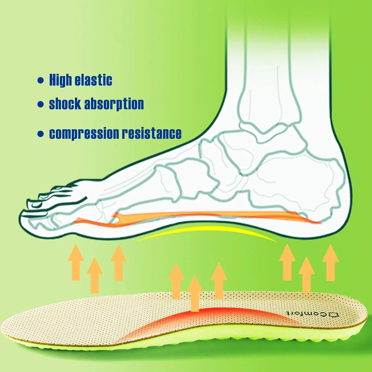 Sneaker Insoles Replacement,Comfortable Sports Shoe Inserts for Men Women Kids,for Shock Absorption and Relieve Foot Pain, Plantar Fasciitis (Women US 10.5-11 Men 9.5-10)