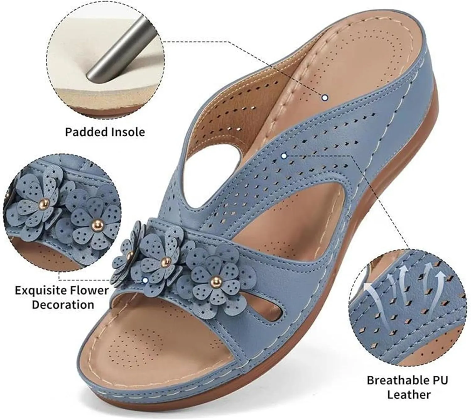 Wedge Sandals for Women Slip On Dressy Summer Comfortable Slides Sandals Orthopedic Open Toe Arch Support Slippers Lightweight Hollow Out Mules Walking Vacation Shoes